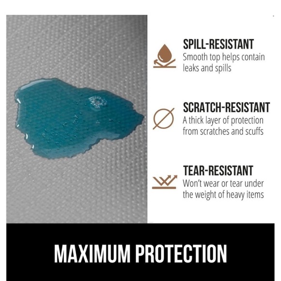 Gorilla Grip Gray Drawer and Shelf Liner Protect Cabinets Organization BNIP - Picture 3 of 5